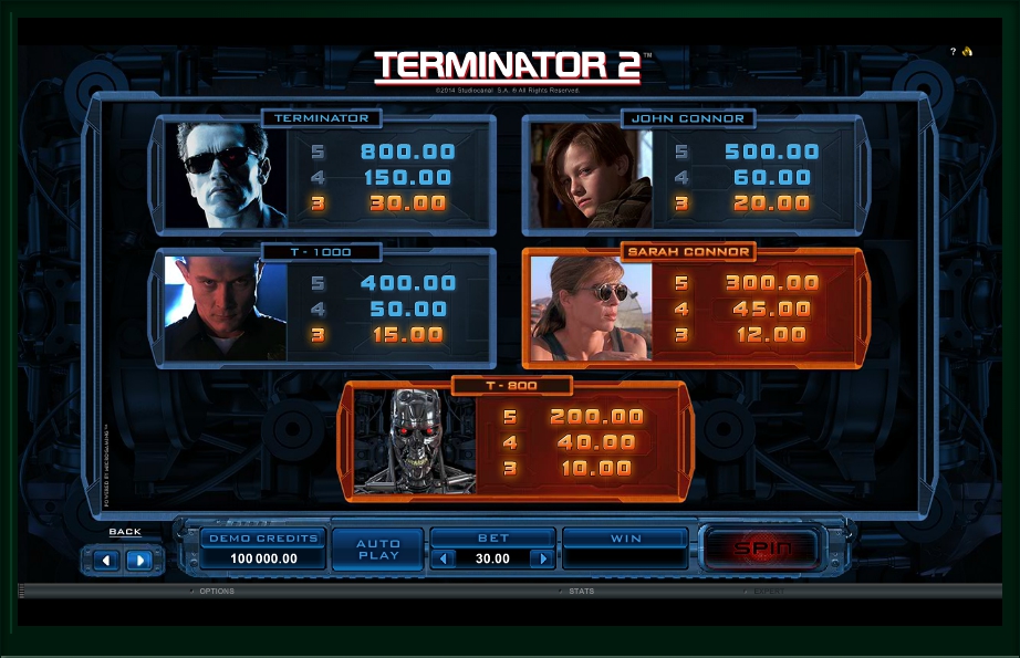 TERMINATOR 2 Microgaming pgslot168 vip เครดิตฟรี