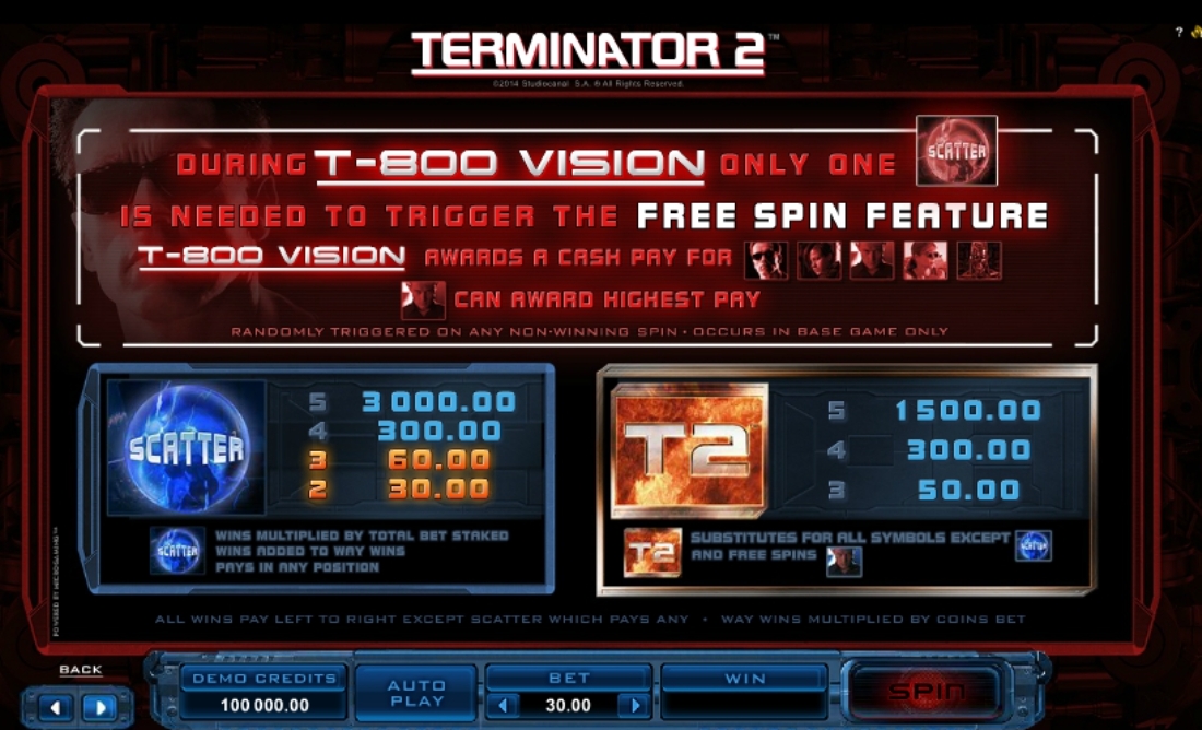 TERMINATOR 2 Microgaming pgslot168 vip เว็บตรง