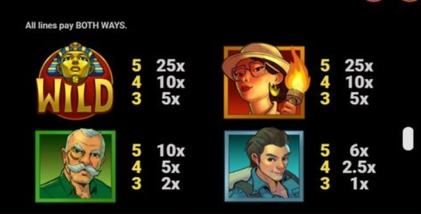 Temple of Tut Microgaming pgslot168 vip เครดิตฟรี