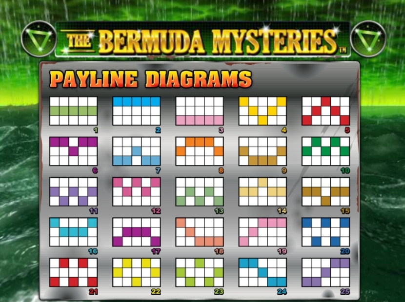 The Bermuda Mysteries Microgaming pgslot168 vip ทางเข้า