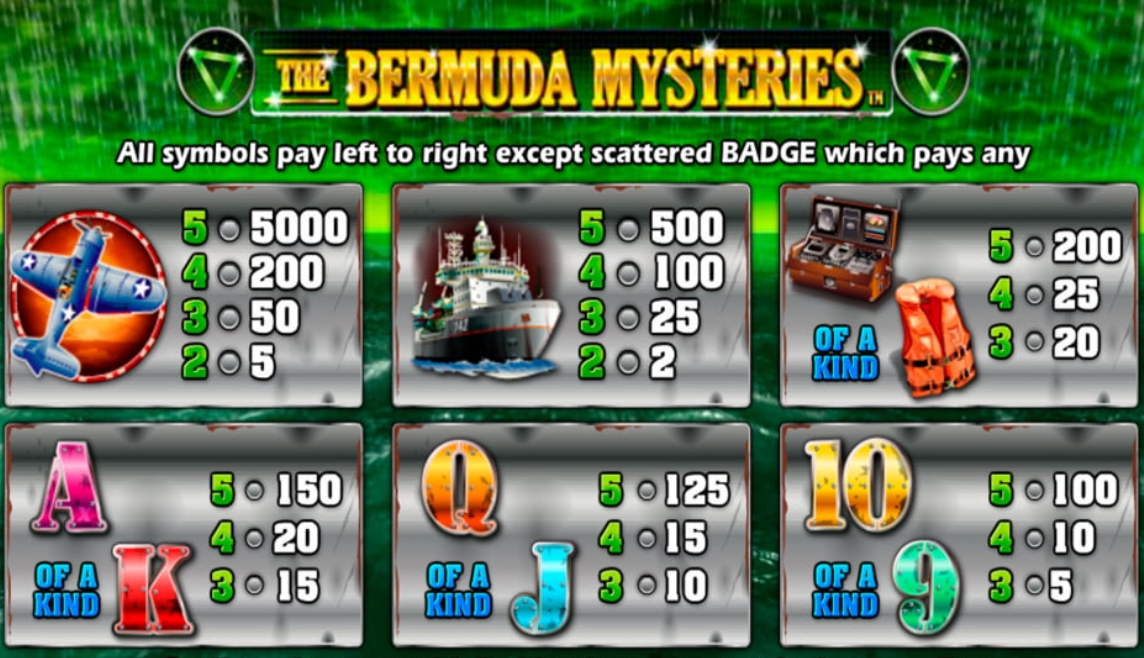 The Bermuda Mysteries Microgaming pgslot168 vip เครดิตฟรี