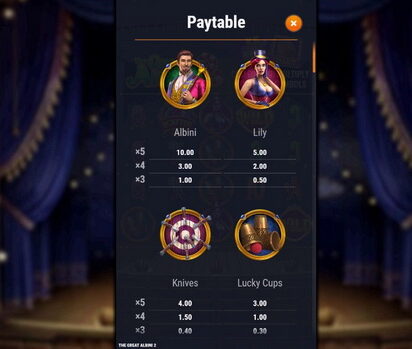 The Great Albini 2 Microgaming pgslot168 vip เครดิตฟรี