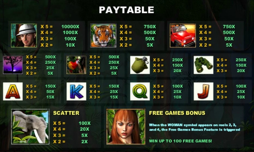 The Jungle II Microgaming pgslot168 vip เว็บตรง