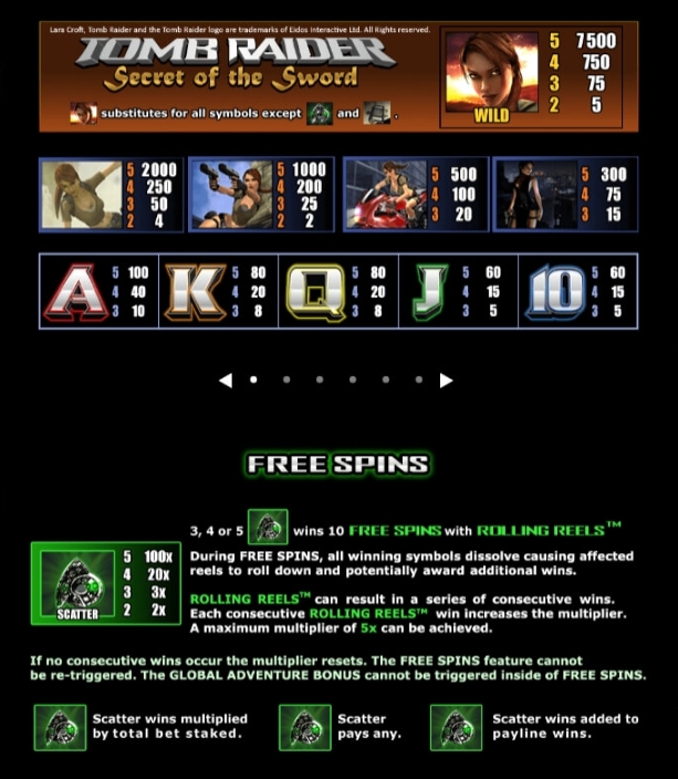 Tomb Raider Secret of the Sword Microgaming pgslot168 vip เครดิตฟรี