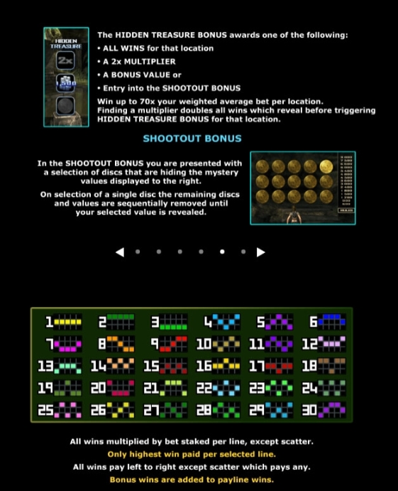 Tomb Raider Secret of the Sword Microgaming pgslot168 vip เว็บตรง