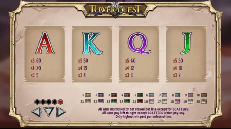 Tower Quest Microgaming pgslot168 vip ทางเข้า