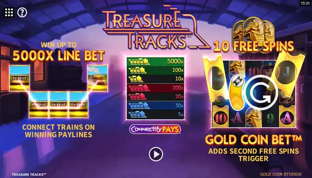 Treasure Tracks Microgaming pgslot168 vip เครดิตฟรี