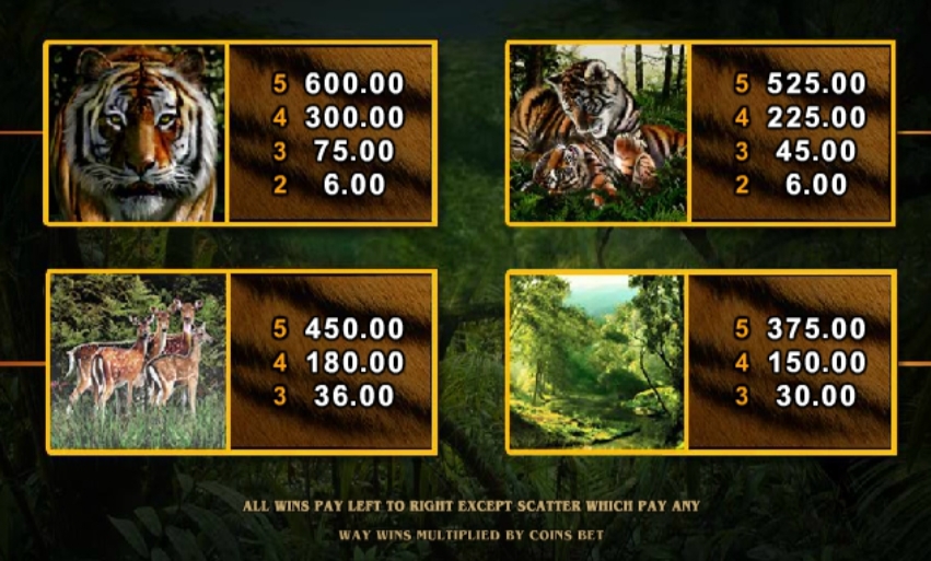 Untamed Bengal Tiger Microgaming pgslot168 vip เครดิตฟรี