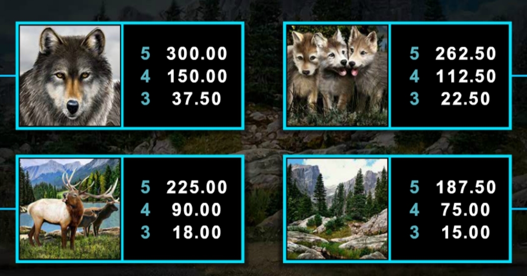 Untamed Wolf Pack Microgaming pgslot168 vip เว็บตรง