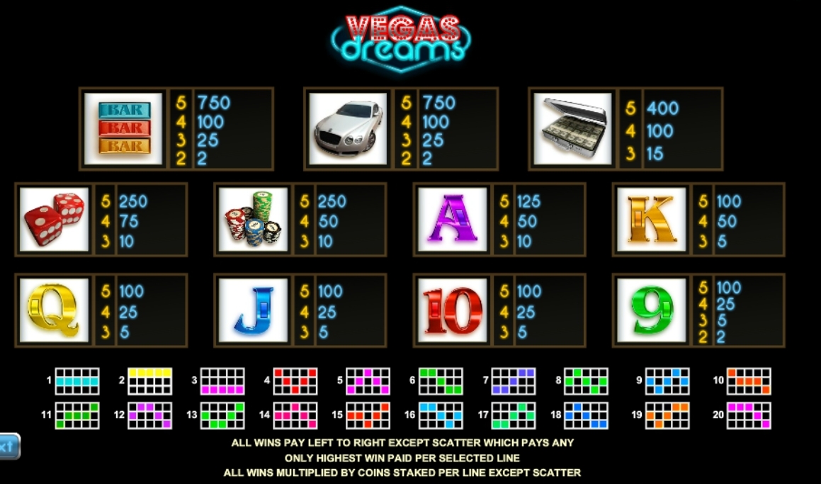 Vegas Dreams Microgaming pgslot168 vip เครดิตฟรี