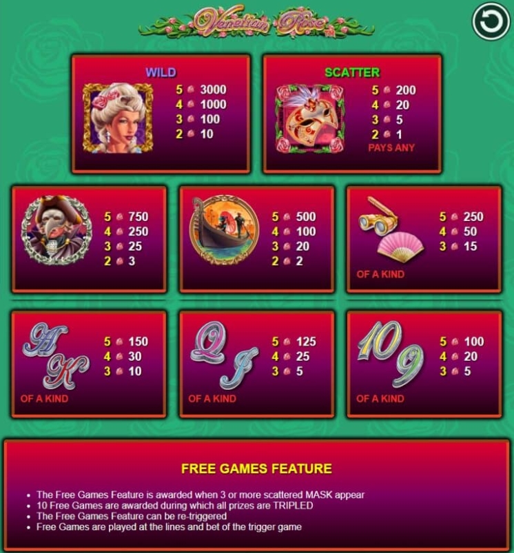 Venetian Rose Microgaming pgslot168 vip เครดิตฟรี