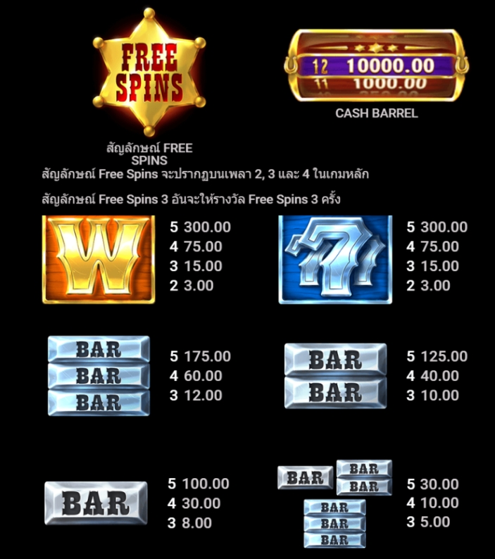 Western Gold 2 Microgaming pgslot168 vip ทางเข้า