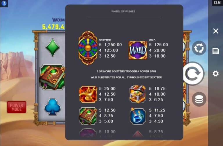 Wheel Of Wealth Microgaming pgslot168 vip เครดิตฟรี