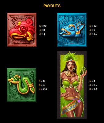 Zuma Riches Microgaming pgslot168 vip เครดิตฟรี