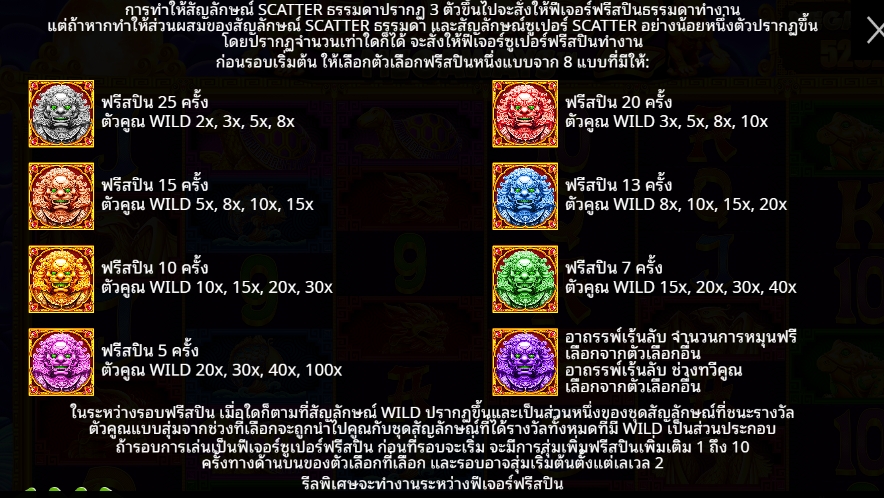 5 Lions Megaways 2 Pragmatic Play pgslot168 vip ทางเข้า