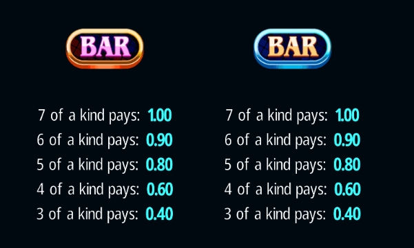 777 Super BIG BuildUp II Double Deluxe Microgaming pgslot168 vip ทางเข้า