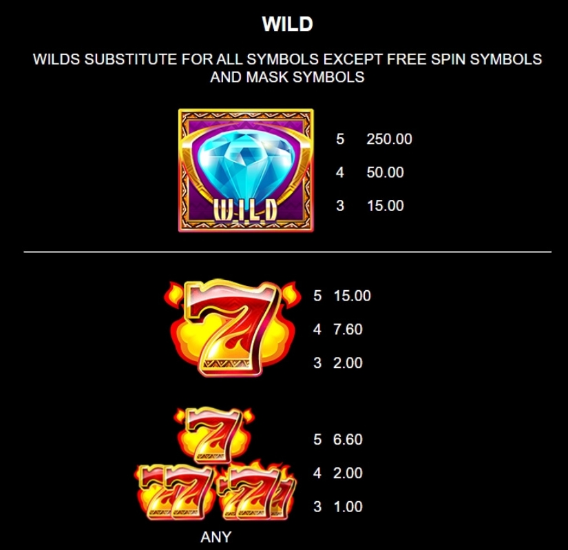 9 Masks of Fire HyperSpins Microgaming pgslot168 vip เครดิตฟรี