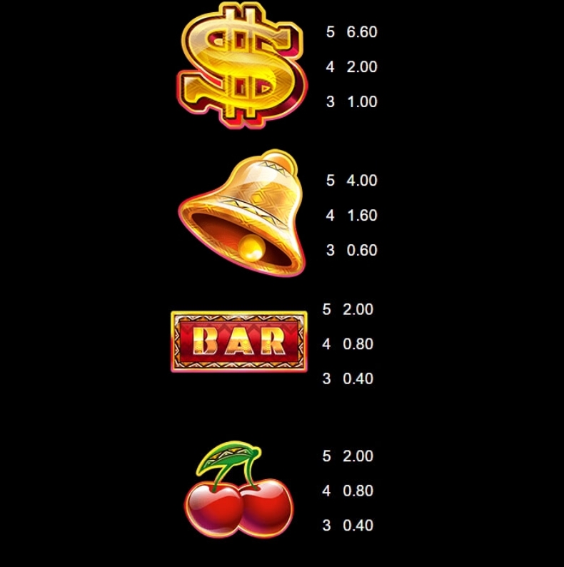 9 Masks of Fire HyperSpins Microgaming pgslot168 vip เว็บตรง