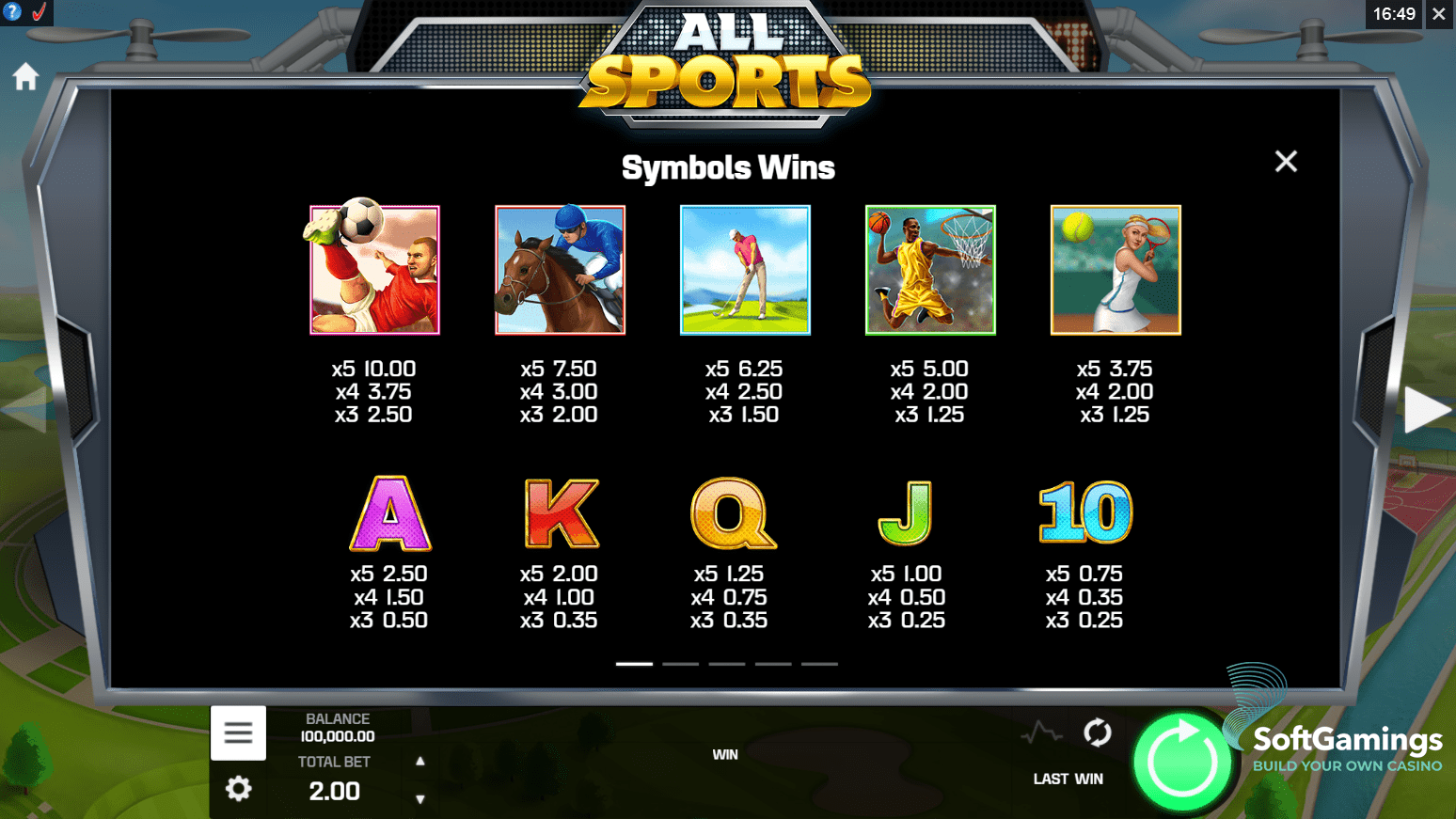 All Sports Microgaming pgslot168 vip เครดิตฟรี
