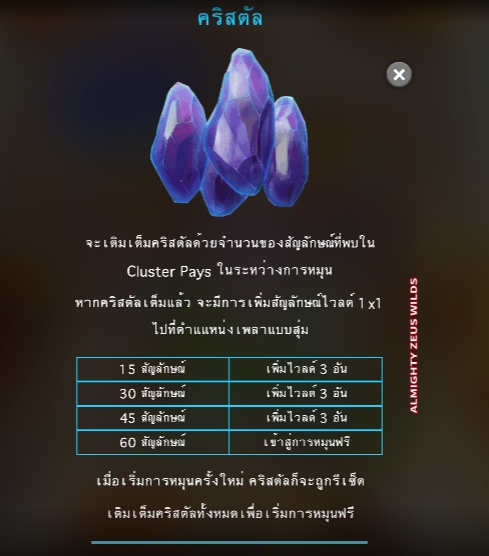 Almighty Zeus Wild Microgaming pgslot168 vip ทางเข้า