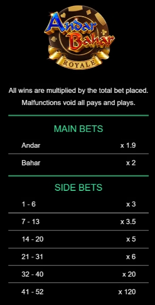 Andar Bahar Royale Microgaming pgslot168 vip ทางเข้า