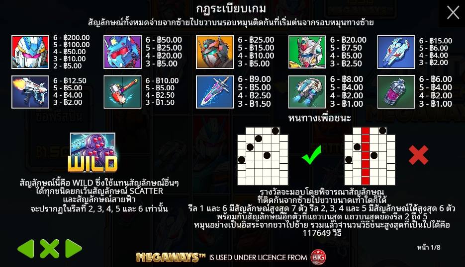 Anime Mecha Megaways Pragmatic Play pgslot168 vip เครดิตฟรี