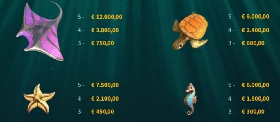 Aquatic Treasures Coast 2 Coast Microgaming pgslot168 vip ทางเข้า