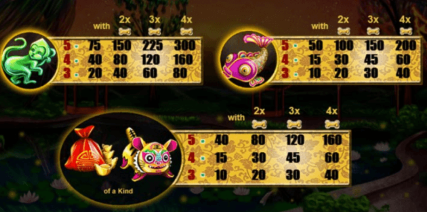Astro Pug Microgaming pgslot168 vip เครดิตฟรี