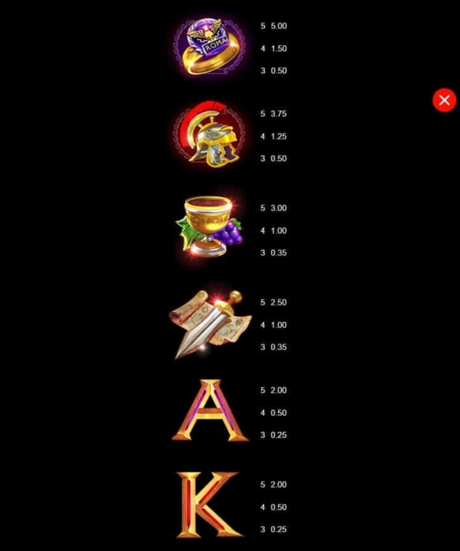 Augustus Microgaming pgslot168 vip ฝาก ถอน
