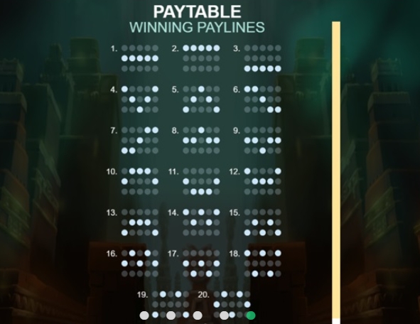 Aztec Triple Riches Power Combo Microgaming pgslot168 vip ฝาก ถอน