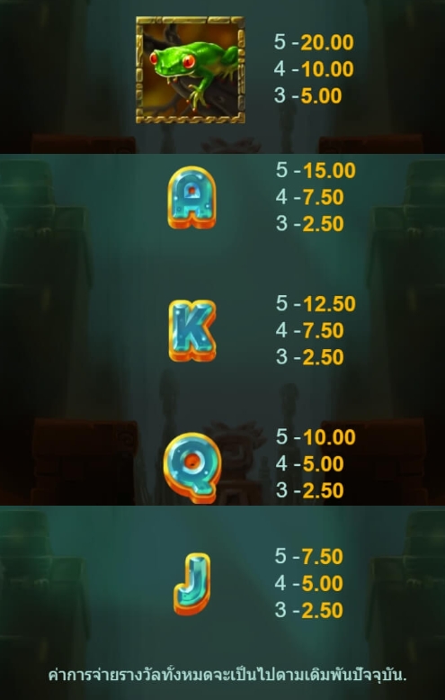 Aztec Triple Riches Power Combo Microgaming pgslot168 vip เว็บตรง