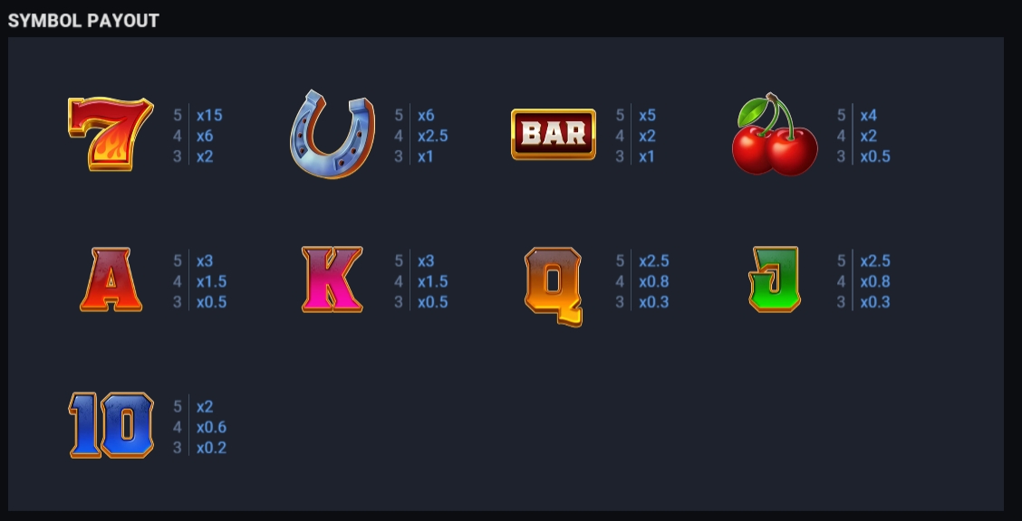 BELFRY BLISS evoplay pgslot168 vip เว็บตรง