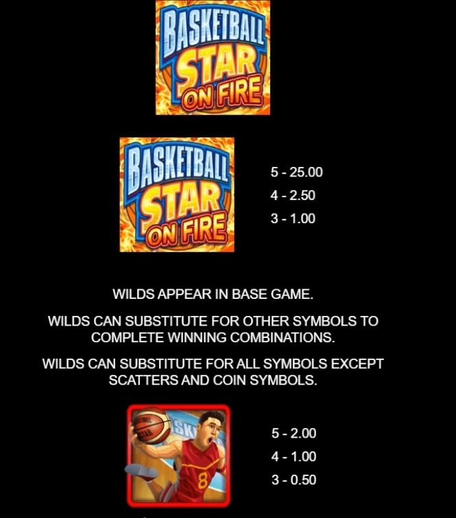 Basketball Star on Fire Microgaming pgslot168 vip เครดิตฟรี
