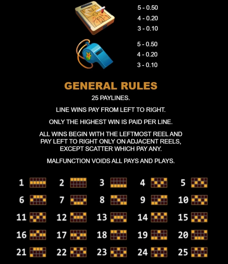Basketball Star on Fire Microgaming pgslot168 vip เว็บตรง