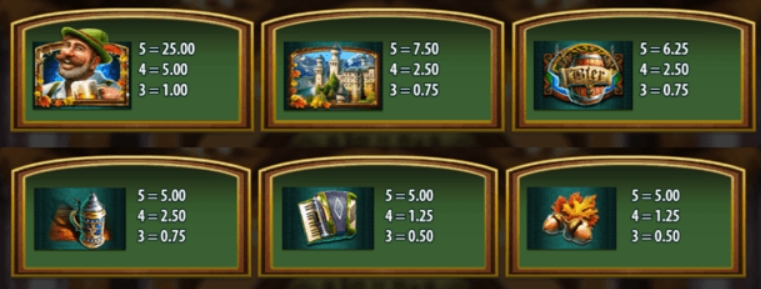 Bier Haus Microgaming pgslot168 vip เครดิตฟรี