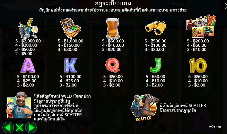 Big Bass Return to the Races Pragmatic Play pgslot168 vip ทางเข้า