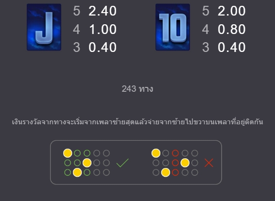 Bolt X UP Microgaming pgslot168 vip ทางเข้า