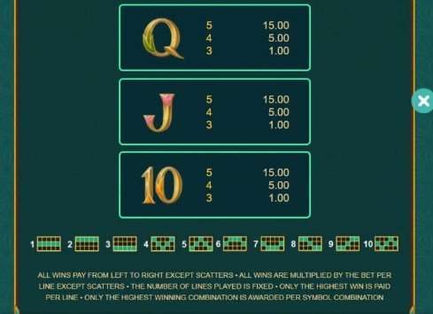Book of Atem WowPot Microgaming pgslot168 vip ฝาก ถอน