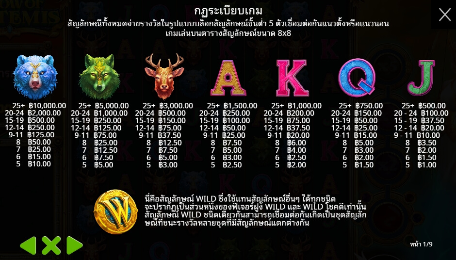 Bow of Artemis Pragmatic Play pgslot168 vip เครดิตฟรี