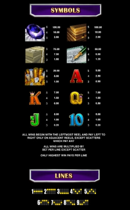 Break Da Bank Again Respin Microgaming pgslot168 vip ทางเข้า
