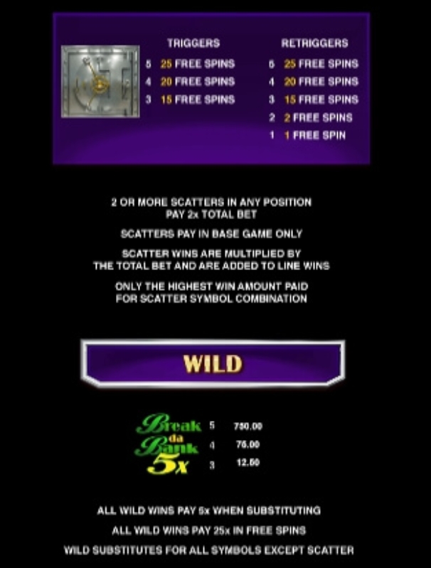 Break Da Bank Again Respin Microgaming pgslot168 vip เครดิตฟรี