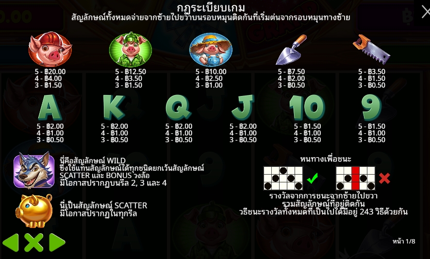 Brick House Bonanza Pragmatic Play pgslot168 vip เครดิตฟรี