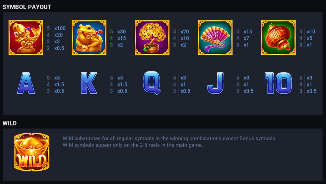CAT’S BLESSING evoplay pgslot168 vip เว็บตรง