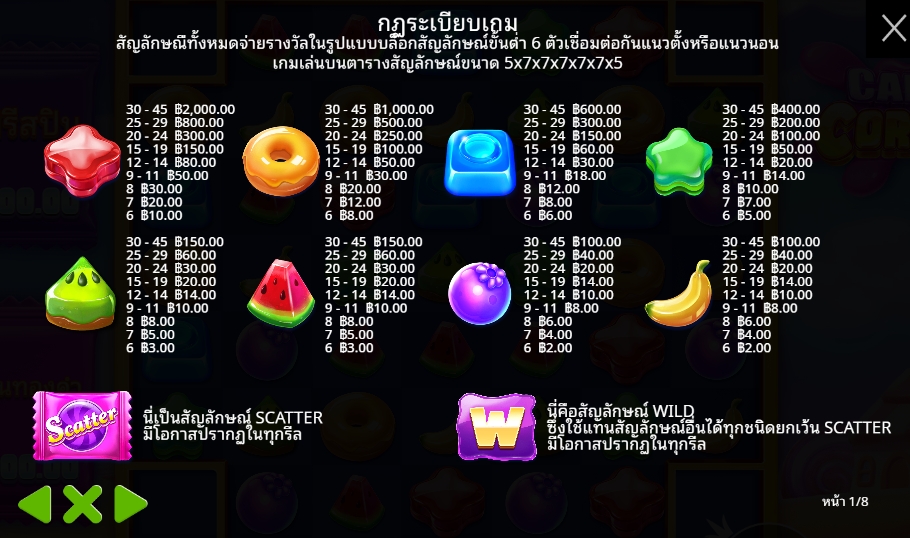 Candy Corner Pragmatic Play pgslot168 vip เครดิตฟรี