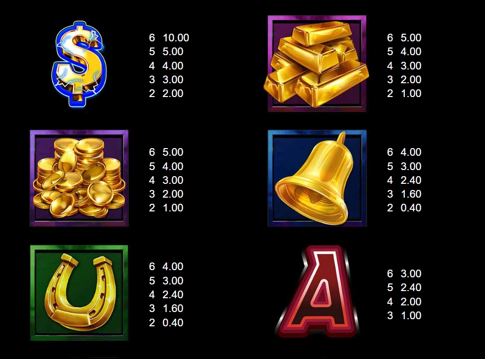 Cash Blitz Microgaming pgslot168 vip ทางเข้า