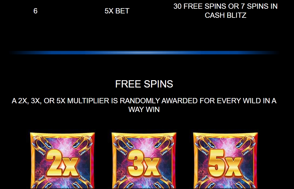 Cash Blitz Microgaming pgslot168 vip ฝาก ถอน