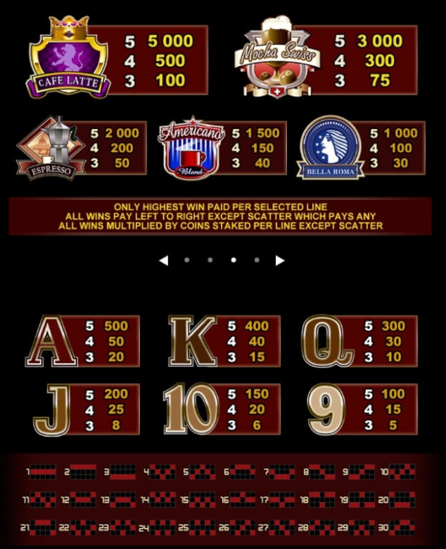 CashOccino Microgaming pgslot168 vip ทางเข้า
