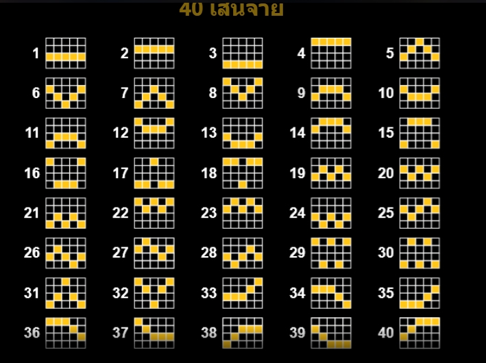 Chests of Gold Power Combo Microgaming pgslot168 vip เว็บตรง