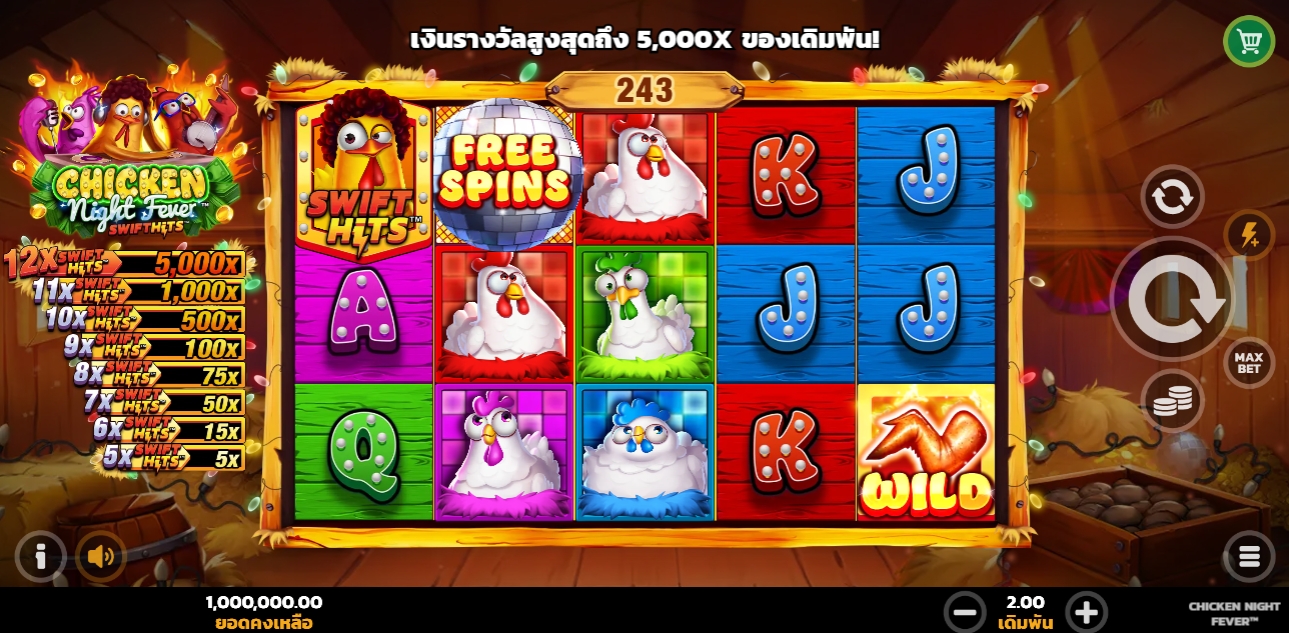 Chicken Night Fever Microgaming pgslot168 vip ทดลองเล่น
