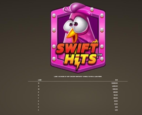 Chicken Night Fever Microgaming pgslot168 vip ฝาก ถอน